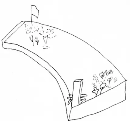 Participatory mapping 14