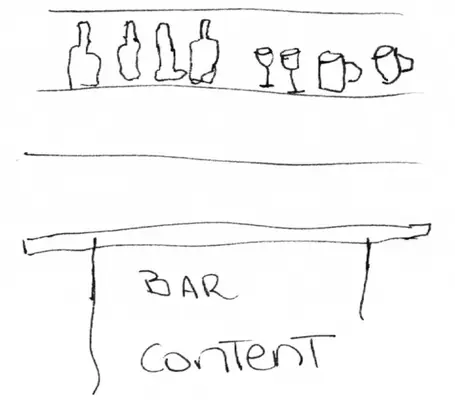 Participatory mapping 22