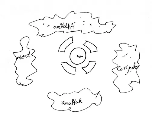 Participatory mapping 23