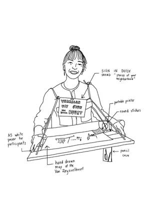 Mobile participatory mapping table