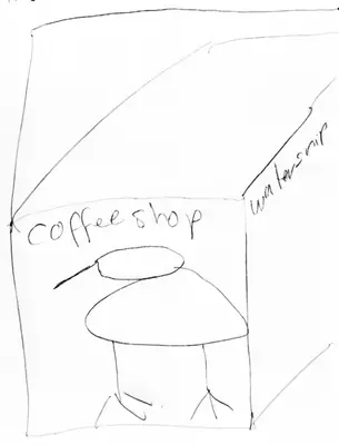 Participatory mapping 7